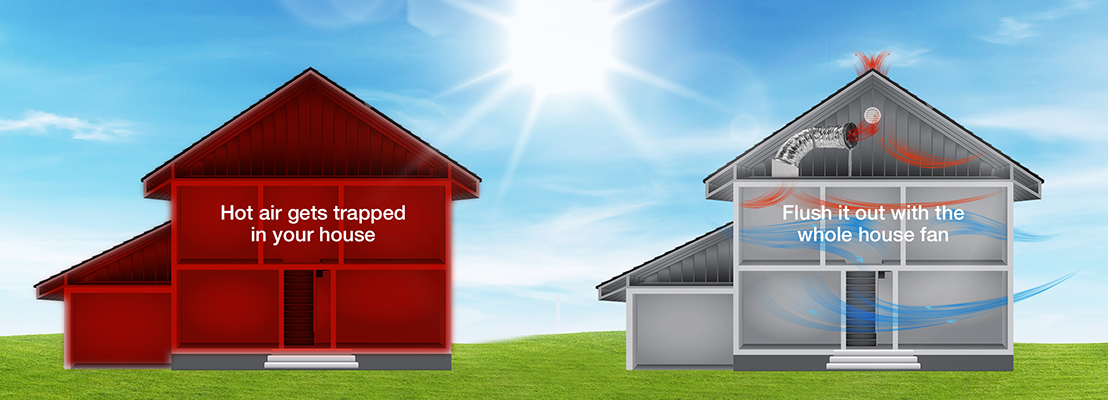 Whole House Fan Summer
