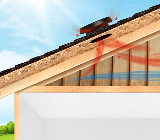 Solar Attic Fan