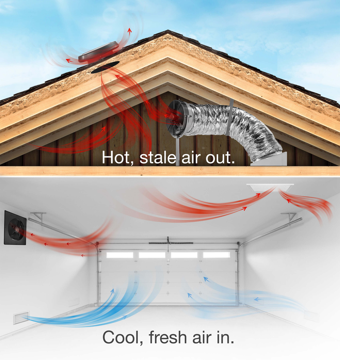 Best Garage Fans Same Day Installation Available | Solatube Home ...